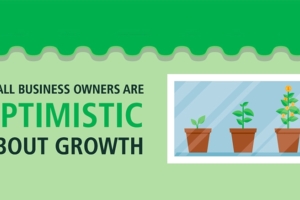2019 Small Business Infographic